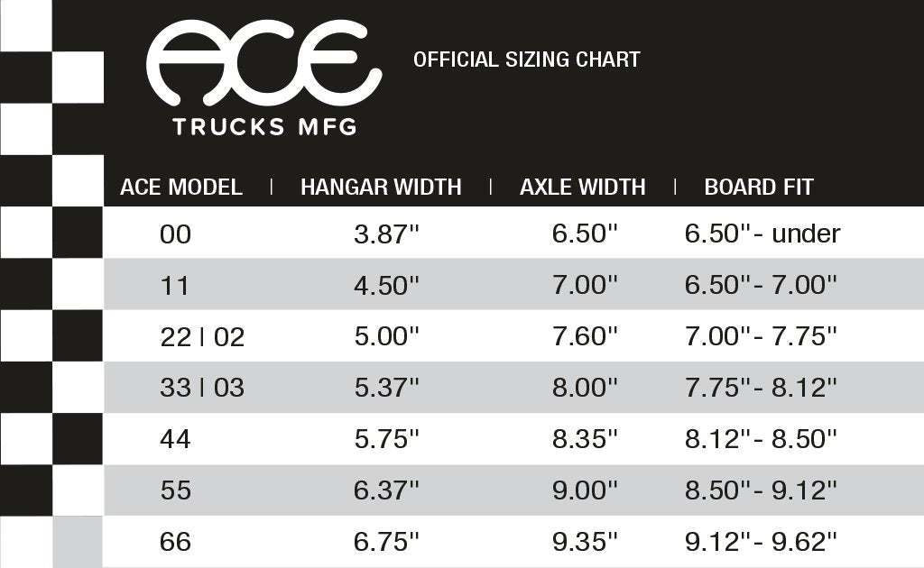 Ace Trucks 66 Classic - Polished – Ace Trucks UK