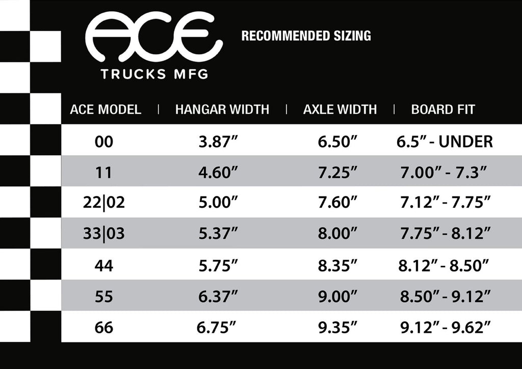 Ace Trucks 02 Low - Polished – Ace Trucks UK